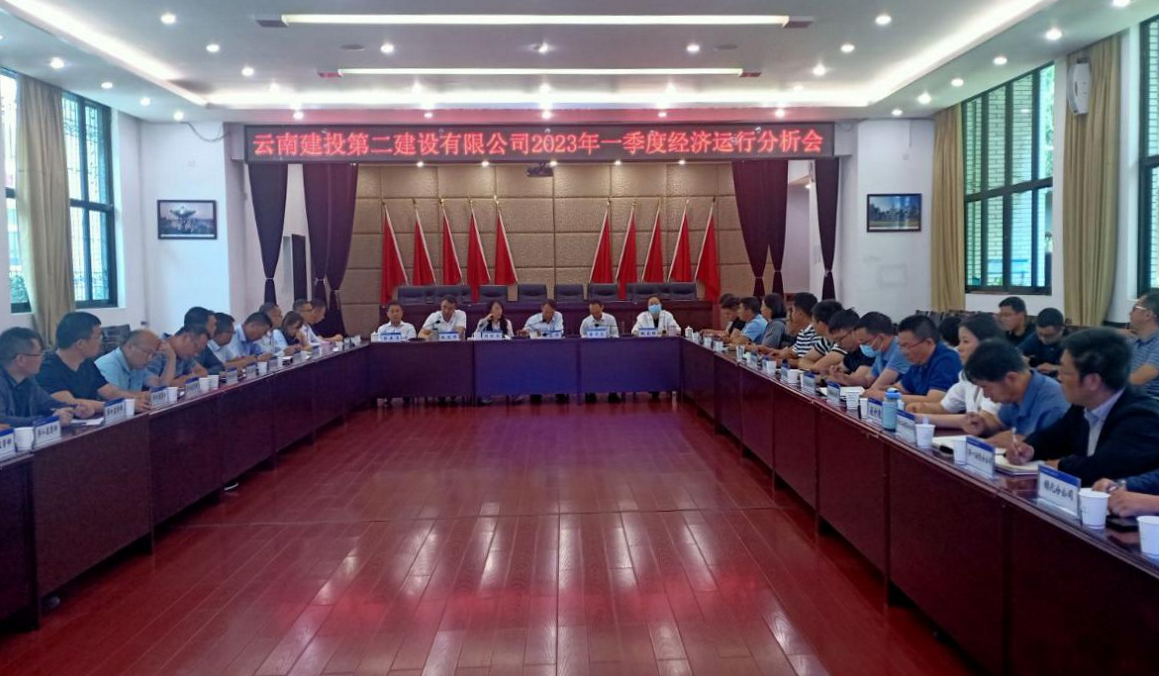 【公司要聞】公司召開2023年一季度經(jīng)濟運行分析會